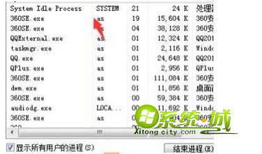 CPU占用率很高