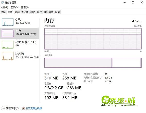 内存管理优化