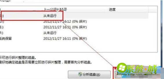 win7一直显示正在关机怎么解决_windows7卡在正在关机界面解决办法