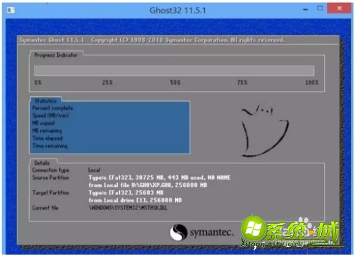 怎么一键安装win7系统_一键安装win7系统教程