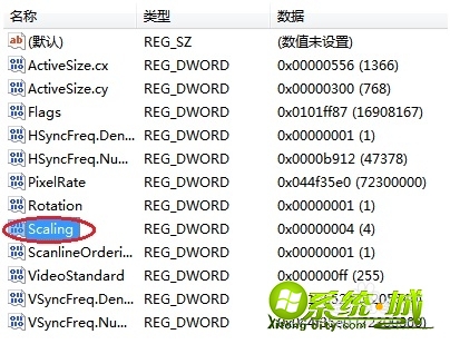 win7游戏不能全屏怎么解决_win7玩游戏不能全屏怎么办